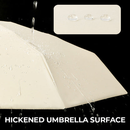 ✨ Ultra-Light Portable UV Protection Umbrella – UPF 50+ Sun & Rain Protection! ✨