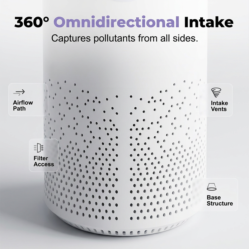✨ 360° Desktop Air Purifier – Breathe Clean Air Anywhere! ✨