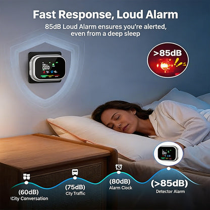 🎉Portable Multi-Gas Alarm with LCD Display & Battery Backup