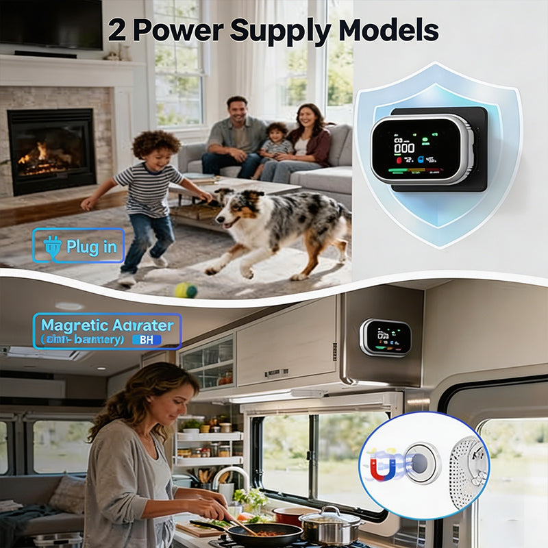 🎉Portable Multi-Gas Alarm with LCD Display & Battery Backup
