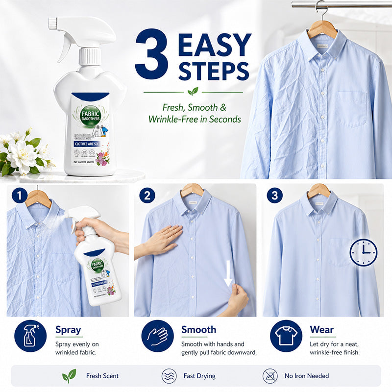 Instant Wrinkle Release Fabric Spray