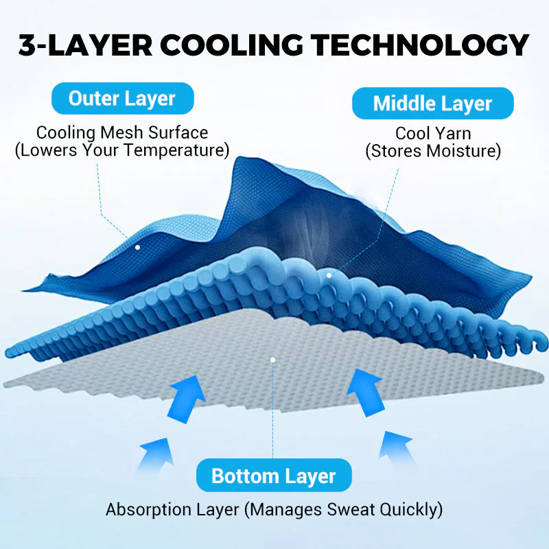 ⚡Over 50,000 sold!❄️A cooling, anti-perspiration towel you can use anywhere, anytime! Reusable, soft, absorbent and cooling.