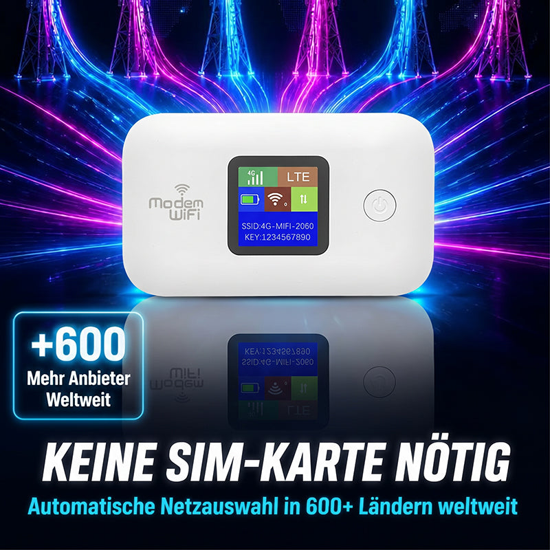 ✨ Say Goodbye to Slow, Unreliable WiFi – Portable WiFi 6 Hotspot for High-Speed Access Anywhere! ✨