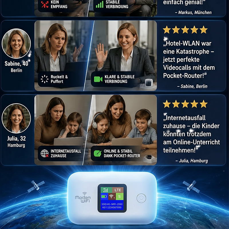 ✨ Say Goodbye to Slow, Unreliable WiFi – Portable WiFi 6 Hotspot for High-Speed Access Anywhere! ✨