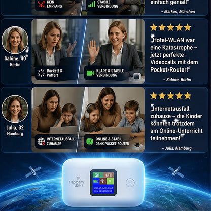 ✨ Say Goodbye to Slow, Unreliable WiFi – Portable WiFi 6 Hotspot for High-Speed Access Anywhere! ✨