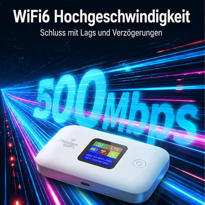✨ Say Goodbye to Slow, Unreliable WiFi – Portable WiFi 6 Hotspot for High-Speed Access Anywhere! ✨