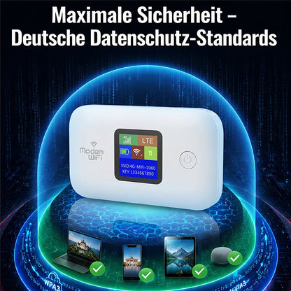 ✨ Say Goodbye to Slow, Unreliable WiFi – Portable WiFi 6 Hotspot for High-Speed Access Anywhere! ✨