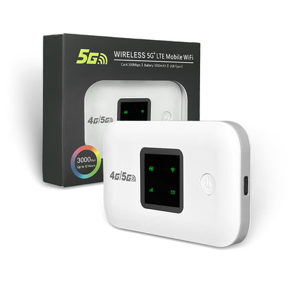 ✨ Say Goodbye to Slow, Unreliable WiFi – Portable WiFi 6 Hotspot for High-Speed Access Anywhere! ✨