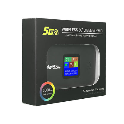 ✨ Say Goodbye to Slow, Unreliable WiFi – Portable WiFi 6 Hotspot for High-Speed Access Anywhere! ✨