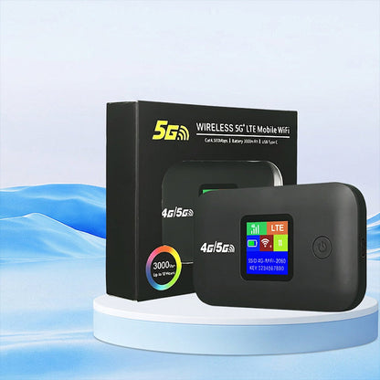 ✨ Say Goodbye to Slow, Unreliable WiFi – Portable WiFi 6 Hotspot for High-Speed Access Anywhere! ✨
