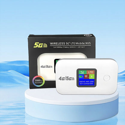 ✨ Say Goodbye to Slow, Unreliable WiFi – Portable WiFi 6 Hotspot for High-Speed Access Anywhere! ✨