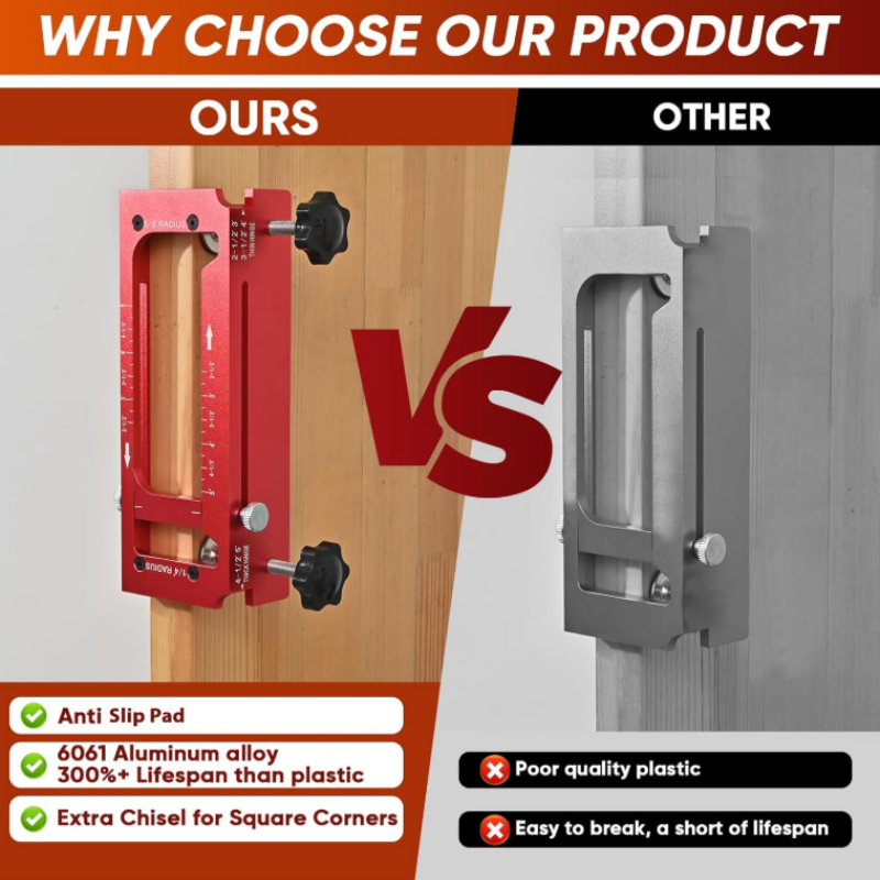 🚪 2026 Sale — Over 20,000 Sold!📐Hinge Mortise Jig Kit – Door‑Hinge Installation Tool 🔩