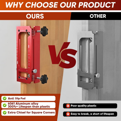 🚪 2026 Sale — Over 20,000 Sold!📐Hinge Mortise Jig Kit – Door‑Hinge Installation Tool 🔩