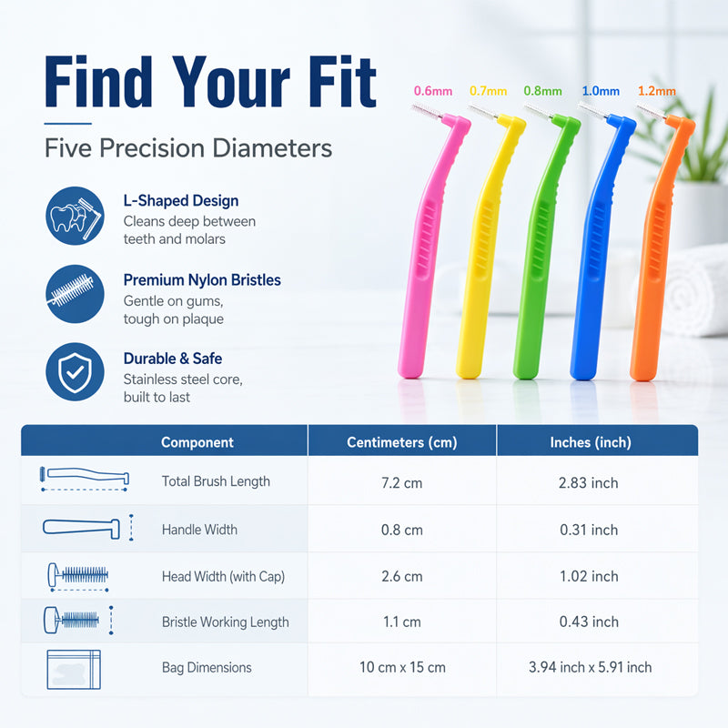 Deep Clean Ultra Thin Interdental Brushes