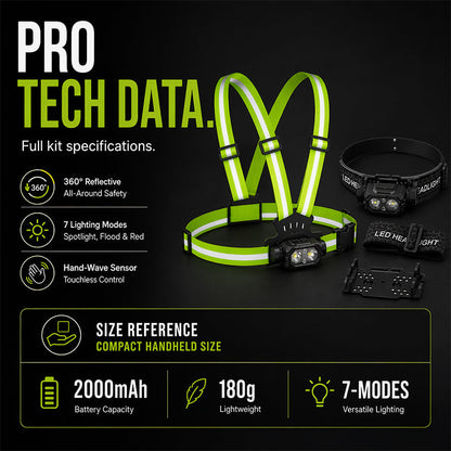 Rechargeable LED Chest Light with Reflective Straps