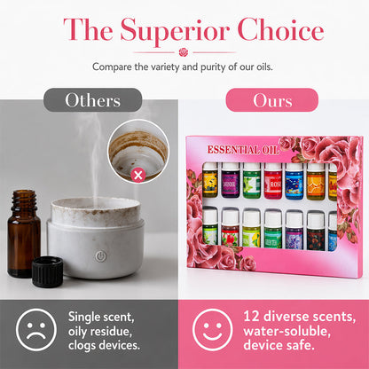 🌺 Last Day: 50% Off for a Limited Time! 🌷12-Pack Water Soluble Essential Oils Set