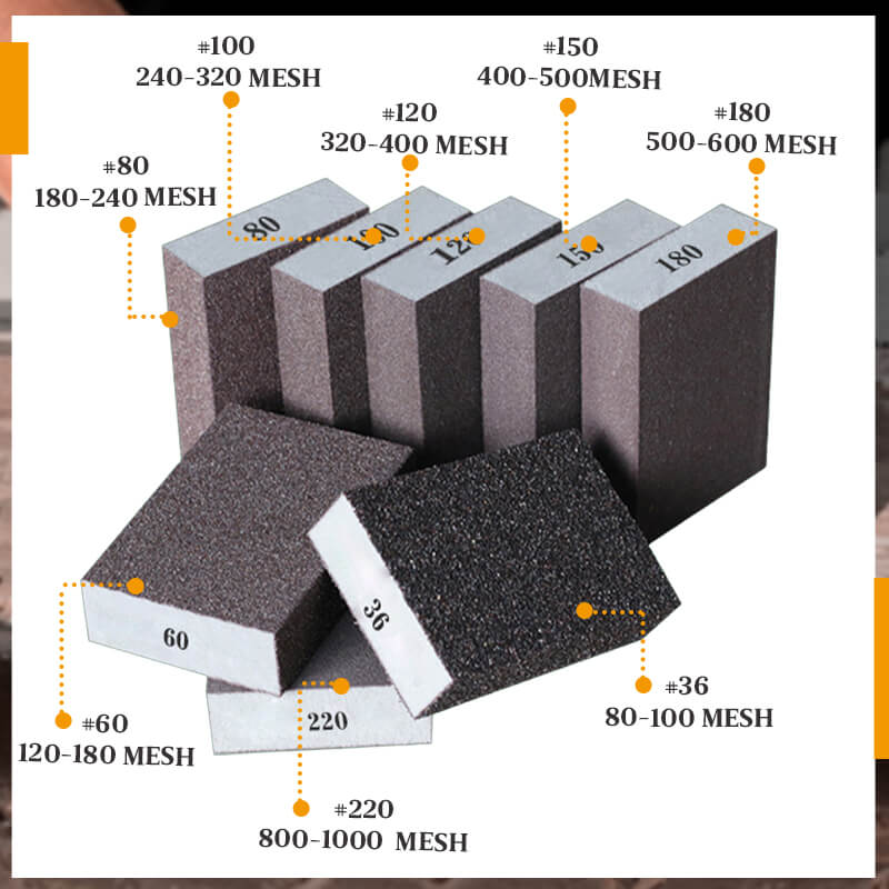 High density sanding sponge Fine (240–600 Grit)