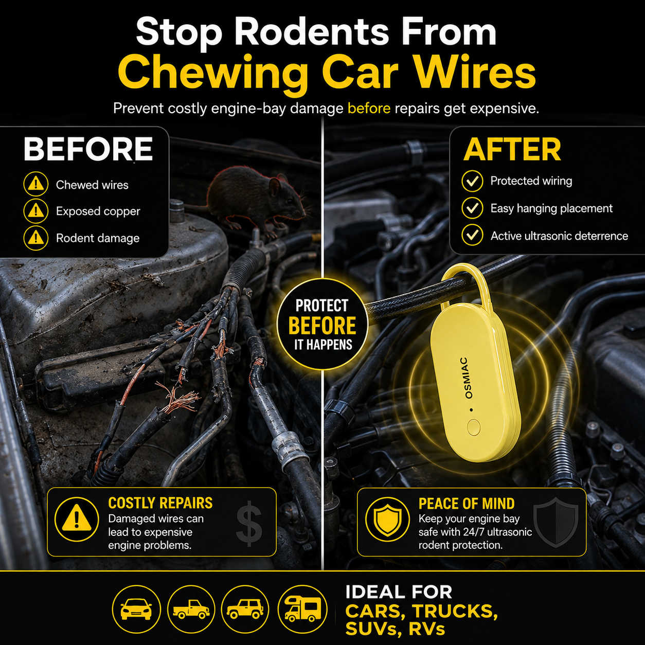 Portable Ultrasonic Pest Repeller with Hanging Hook for Car