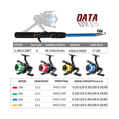 Telescoping Fishing Rod and Reel Set