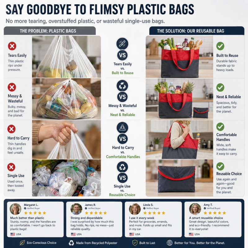 📢📢50% OFF !! ⏰Eco-Friendly Foldable Large Capacity Shopping Bag