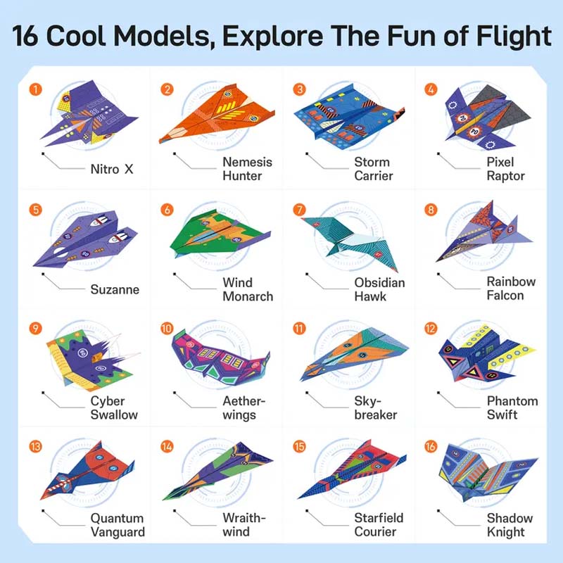 🎉 2026 Sale — Over 32 700 Sold!🔥 Creative DIY Paper Airplane Set For Kids