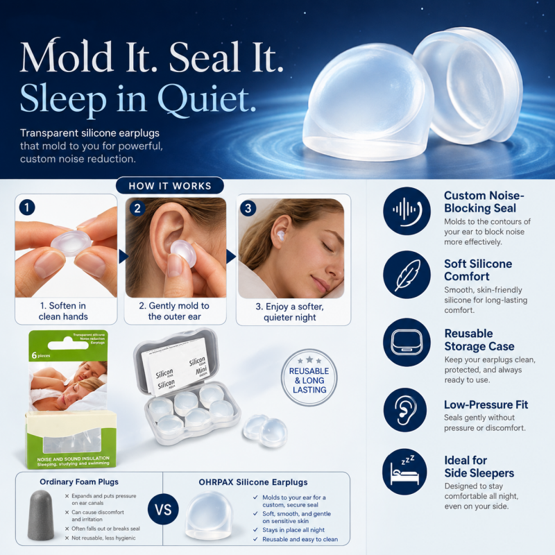 Silicone Moldable Sleep Earplugs