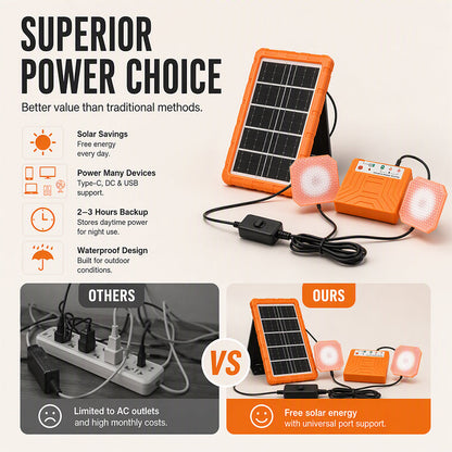 🔥 LIMITED TIME 50% OFF! Portable Solar Power Station + 2 LED Lights – Power Anywhere, Anytime ☀️🔋