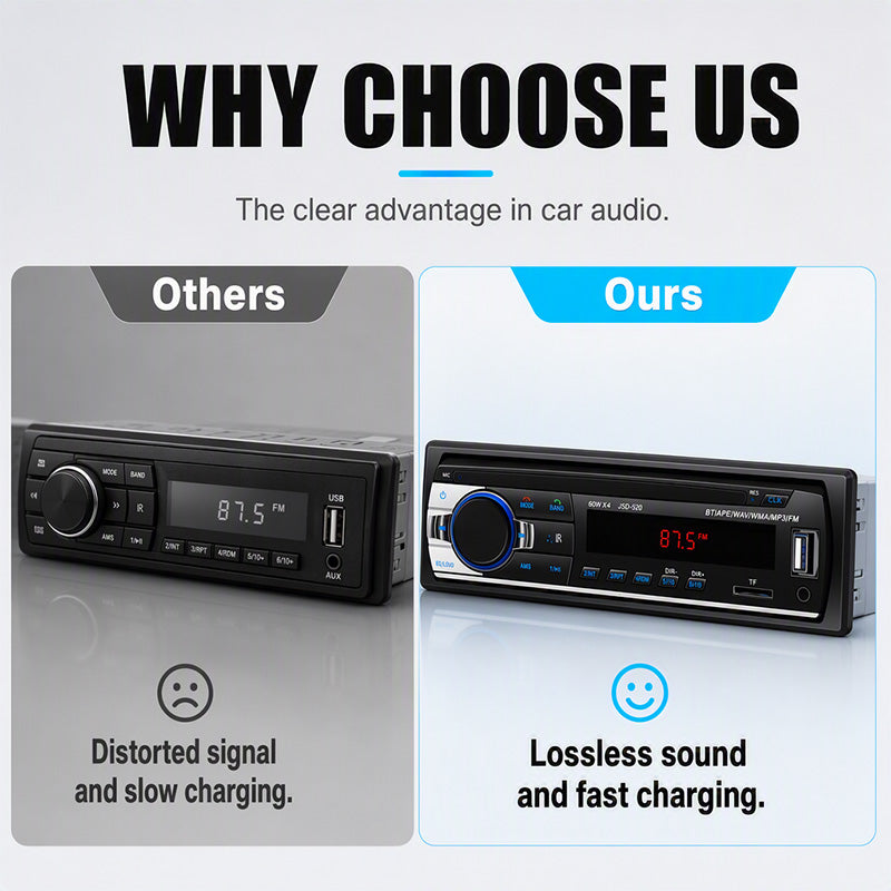 💥 Can’t-Miss Deal 🎵🚗Bluetooth 5.0 Car Radio with Dual USB & Hands-Free Calling