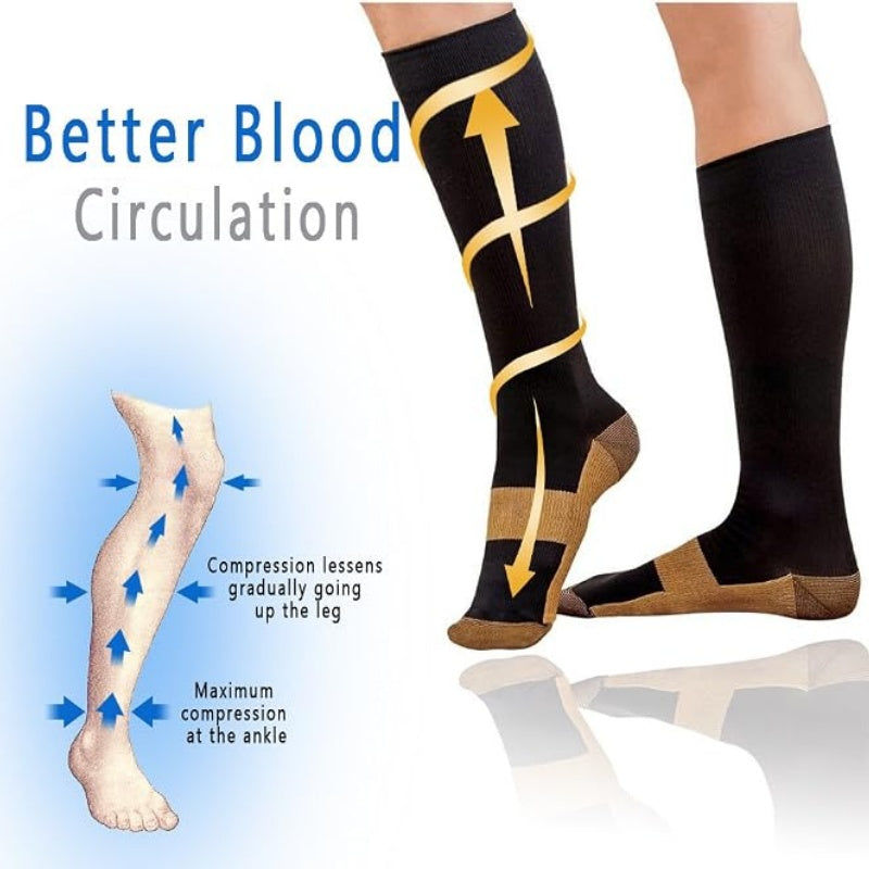 ⏳🔥LIMITED-TIME 50% OFF! ⏰Unisex Copper‑Infused Graduated Compression Socks ✨