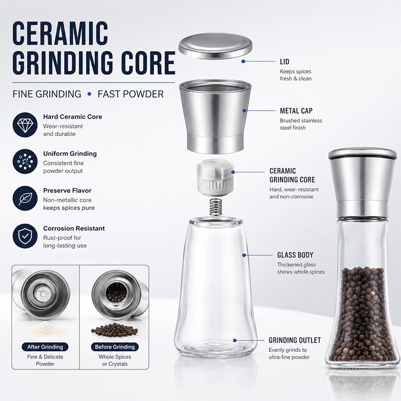 Easy-Grind Manual Pepper Grinder