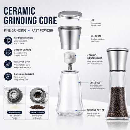 Easy-Grind Manual Pepper Grinder