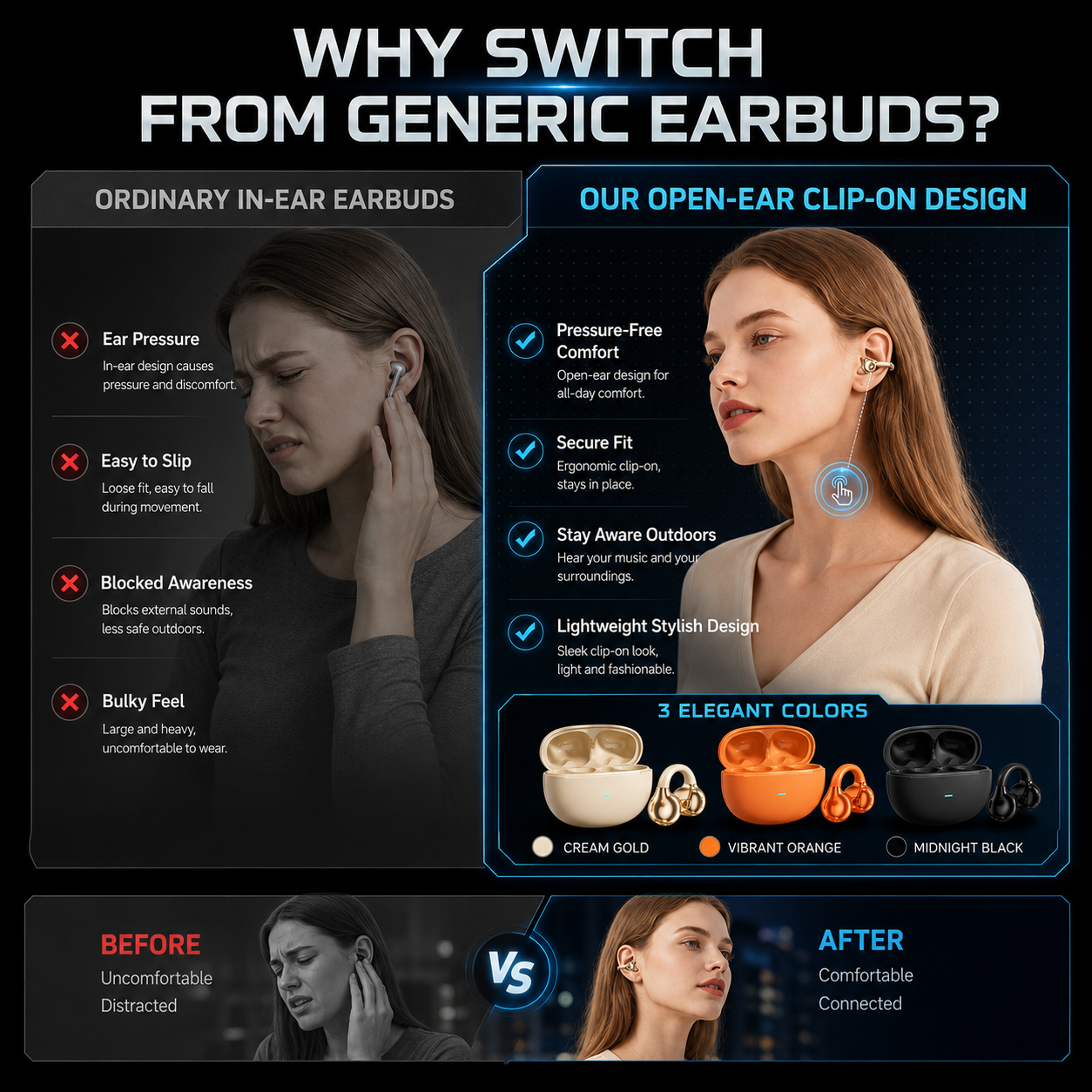 Open-Ear Clip-On Wireless Bluetooth Earbuds