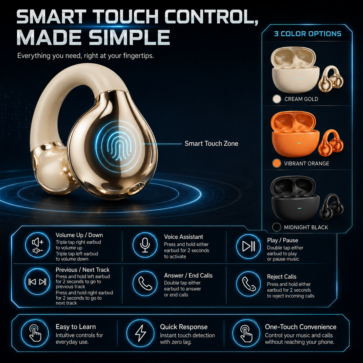 Open-Ear Clip-On Wireless Bluetooth Earbuds