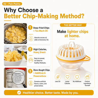 🔥2026 HOT SALE🥳💞50K+ SOLD!😍🥔DIY Microwave Potato Chip Maker with Slicer Bowl Set