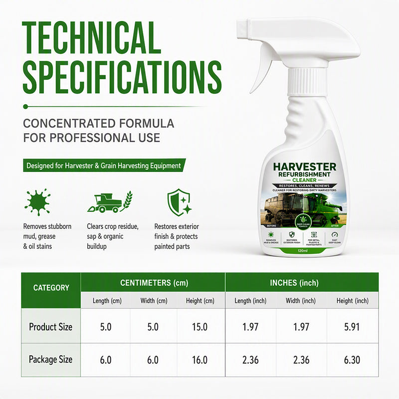 Harvester Refurbishing Cleaner Spray