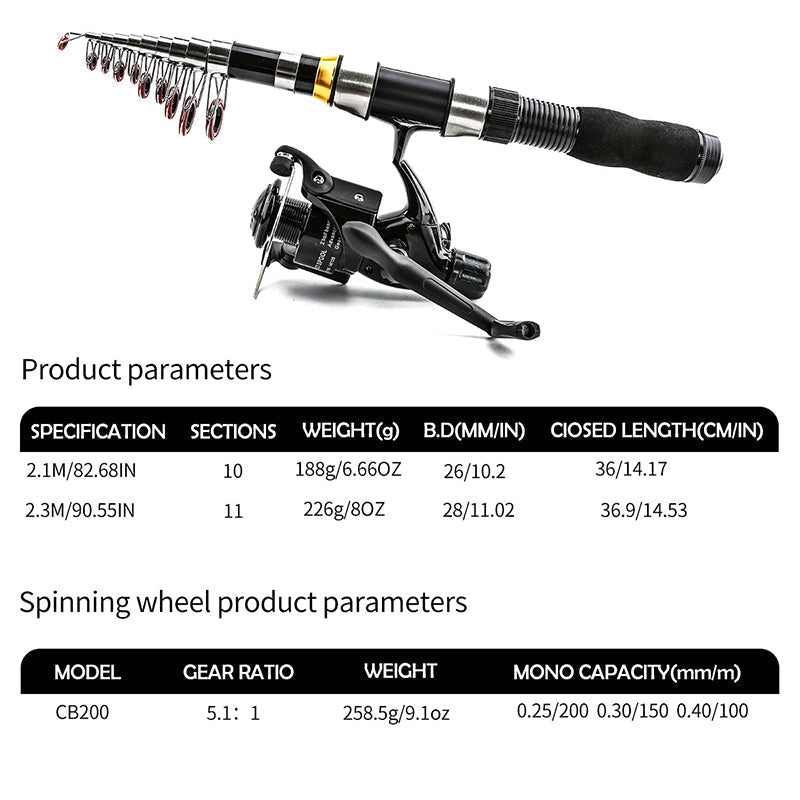 🎉 2026 Sale — Over 22,000 Sold!🎣 Complete Travel Fishing Gear Set‑Telescopic Fiberglass Rod with Storage Bag 🎒
