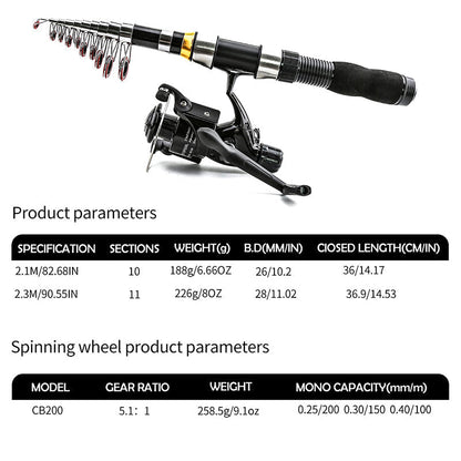 🎉 2026 Sale — Over 22,000 Sold!🎣 Complete Travel Fishing Gear Set‑Telescopic Fiberglass Rod with Storage Bag 🎒
