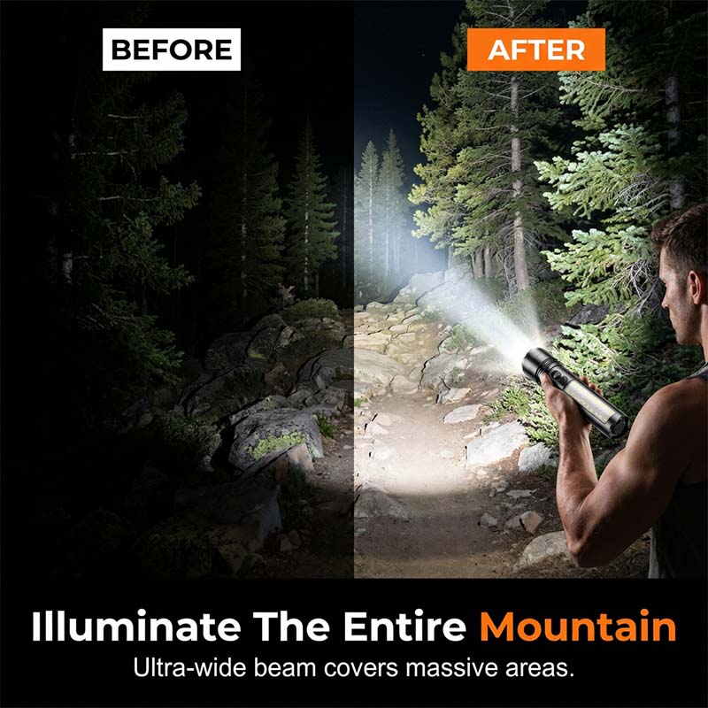 Rechargeable Flashlight with Digital Display