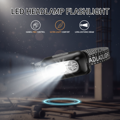 Rechargeable Lightweight LED Headlamp Flashlight