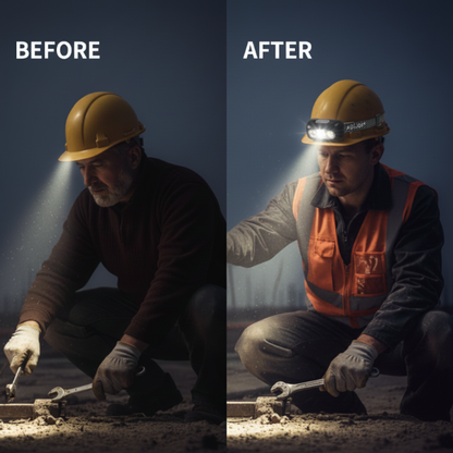 Rechargeable Lightweight LED Headlamp Flashlight