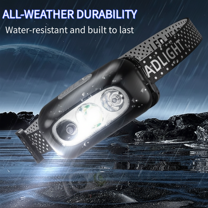 Rechargeable Lightweight LED Headlamp Flashlight