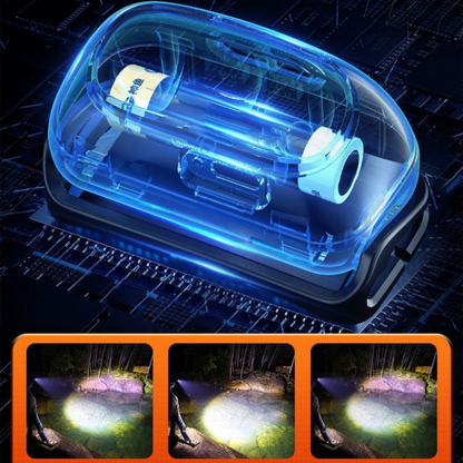 Rechargeable Lightweight LED Headlamp Flashlight