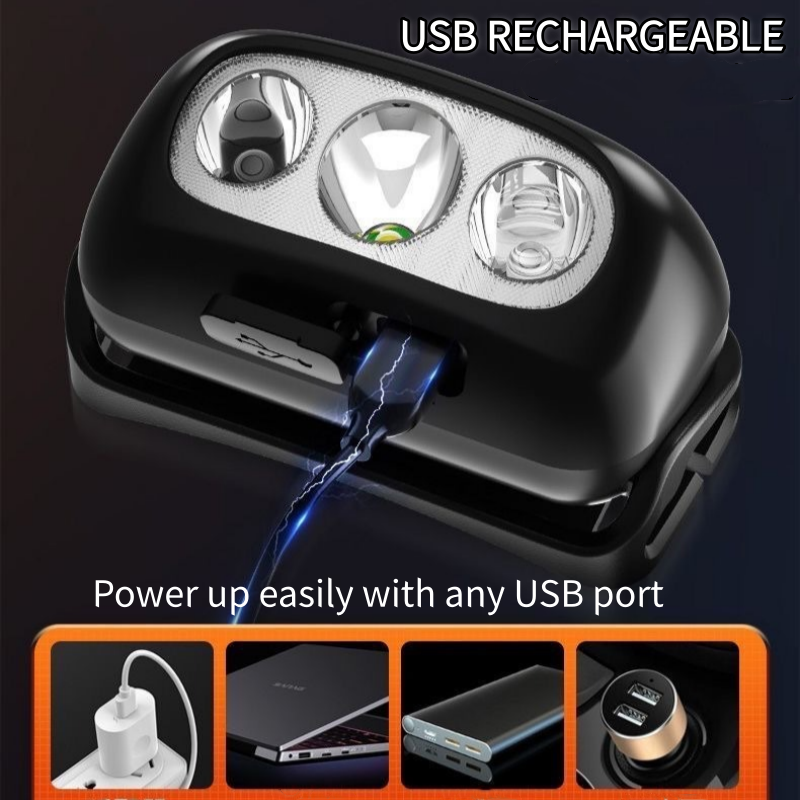 Rechargeable Lightweight LED Headlamp Flashlight