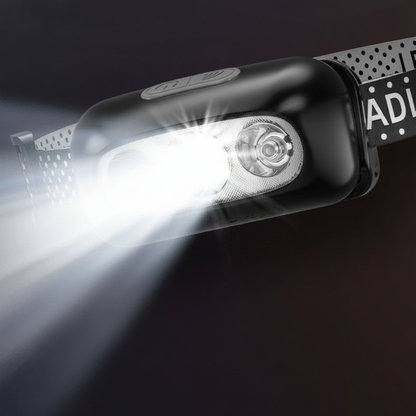 Rechargeable Lightweight LED Headlamp Flashlight