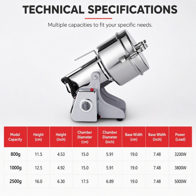 ⏰High-Speed Ultra-Fine Electric Grinder, Portable Multi-purpose Grinding Tool for Polishing, Cutting & Engraving⚙️