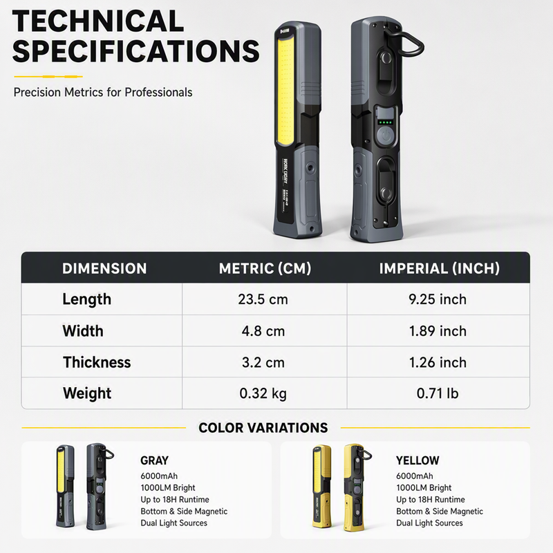 Rechargeable Magnetic LED Work Light