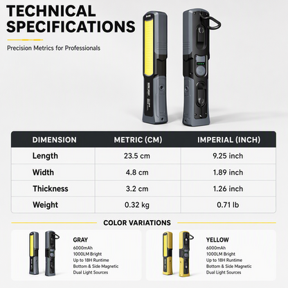 Rechargeable Magnetic LED Work Light