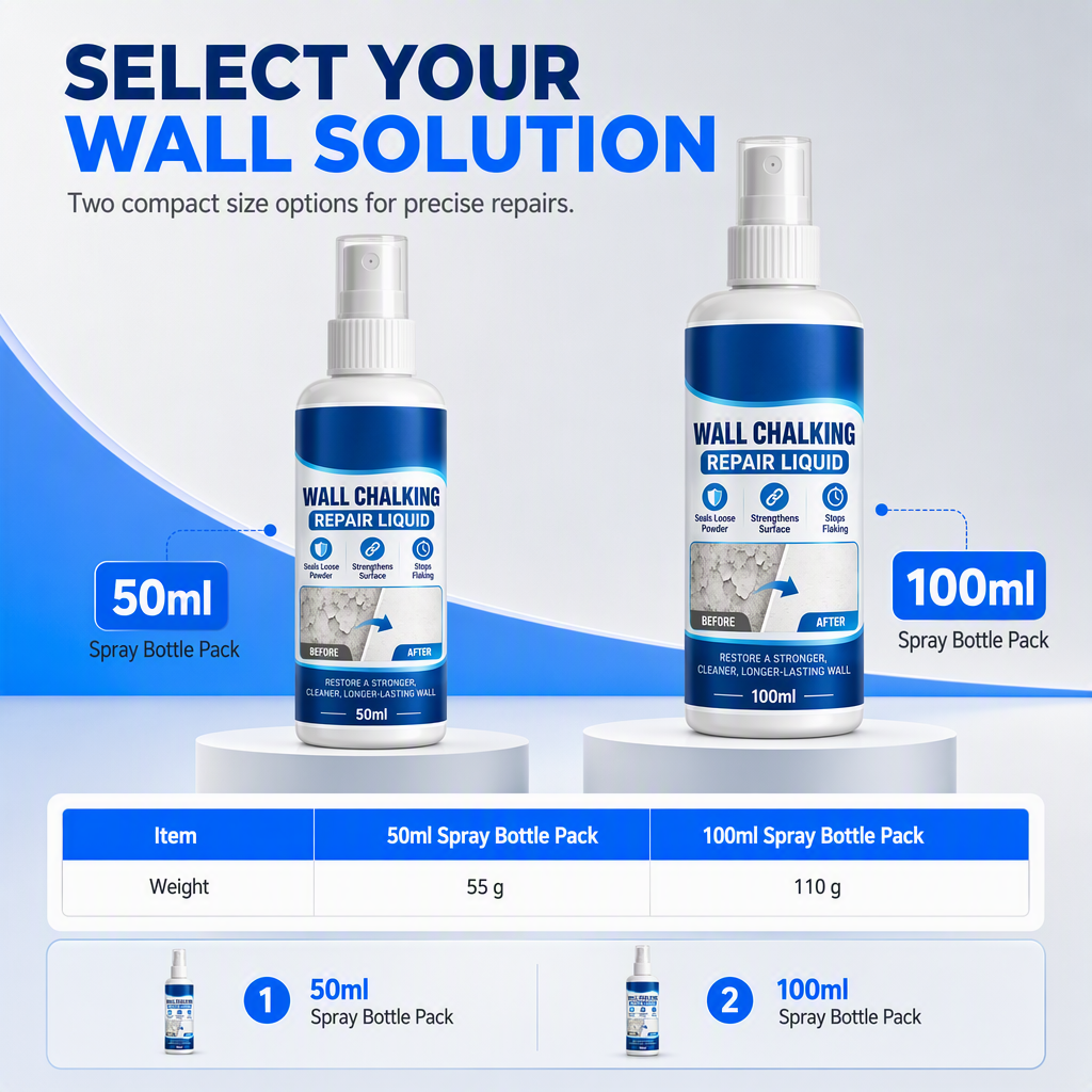 🥳 Hot Seller 🥳💞 Over 10,000 sold! Wall Repair Solution—prevents chalking, provides deep adhesion, and is waterproof. Makes your walls stronger—hurry and grab yours now! ✅