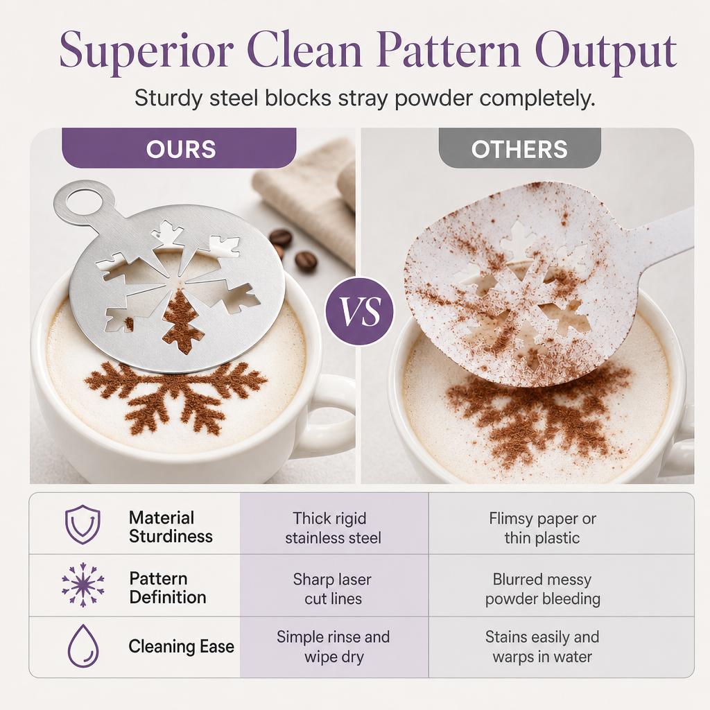 Stainless Steel Coffee Latte Art Stencil Template