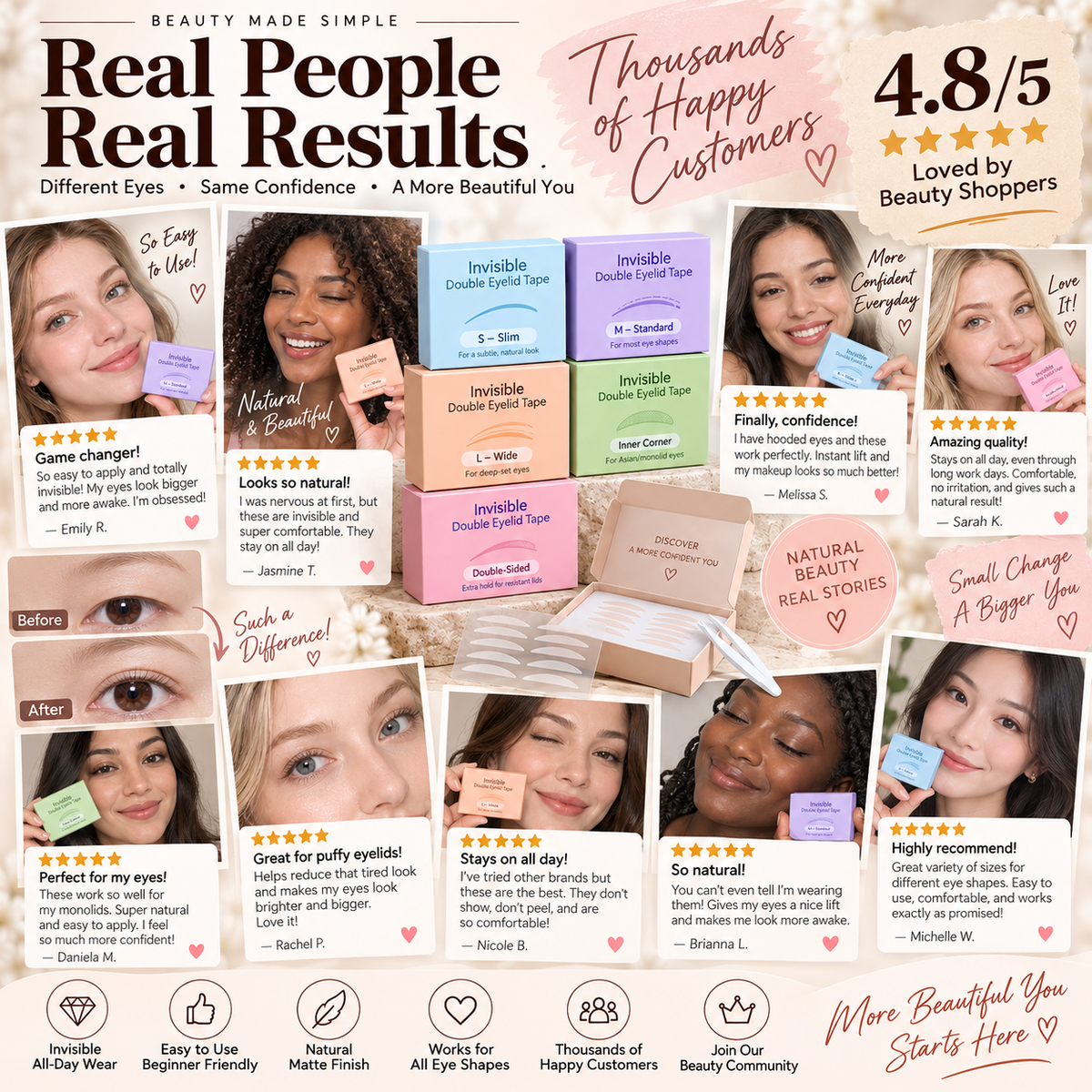 Self-Adhesive Natural Invisible Eyelid Tape